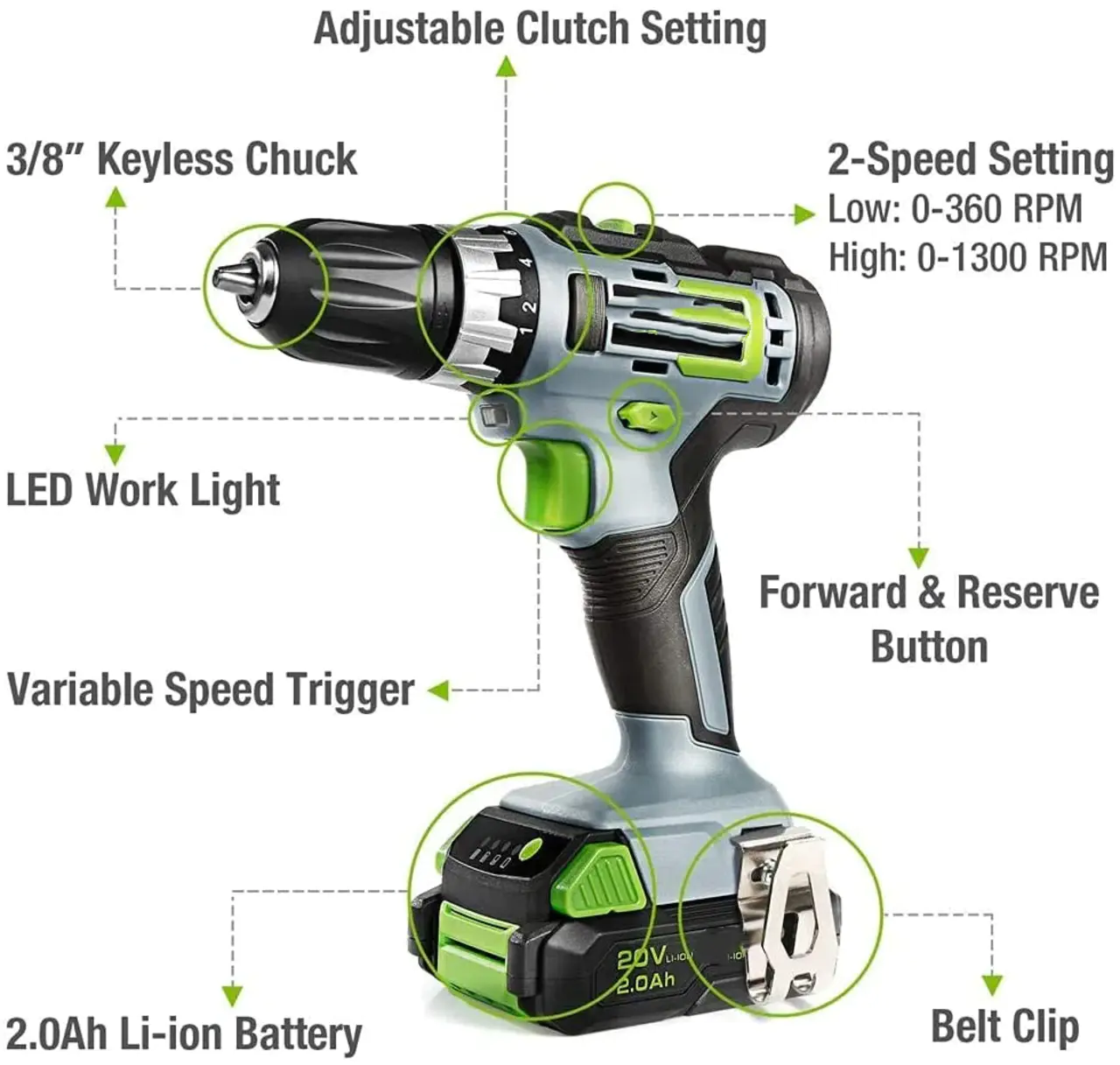 20V Variable Speed Cordless Drill/Driver Kit 3/8”, 18+2 Torque Setting 2.0 Ah Li-ion Battery and 1 Hour Fast Charger